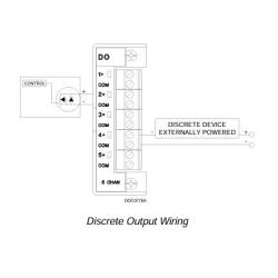 EMERSON IOM,ROC800 DISCRETE OU