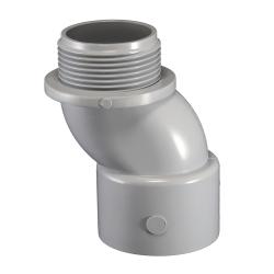 2 METER OFFSET (BOX 8)